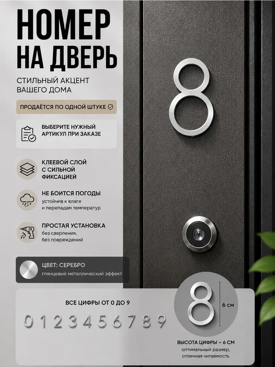 Цифры на дверь квартиры – стильный декор для дома