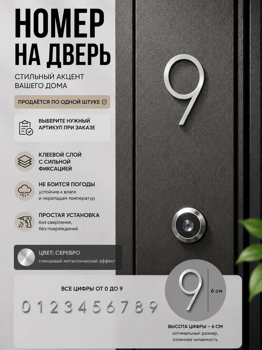 Цифры на дверь: номера для фасада дома