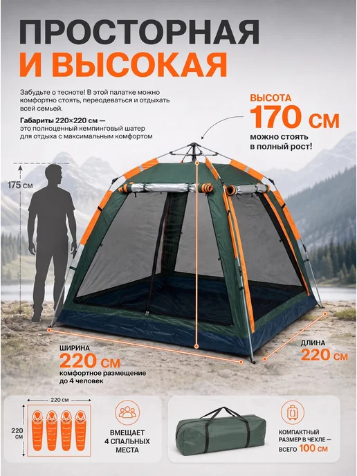 Чанг Ли Автоматическая палатка четырехместная 220х220х170, 220x220x170, фото 2