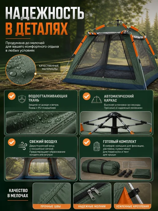 Чанг Ли Автоматическая палатка четырехместная 220х220х170, 220x220x170, фото 3
