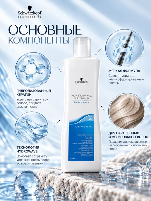 Schwarzkopf professional Natural Styling Лосьон для химической завивки волос №2, вариант, фото 3