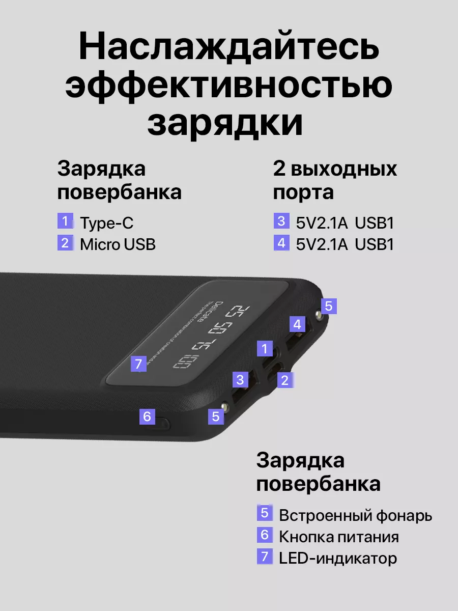 Повербанк 20000mah пауэрбанк power bank HUT 160229126 купить за 694 ₽ в  интернет-магазине Wildberries