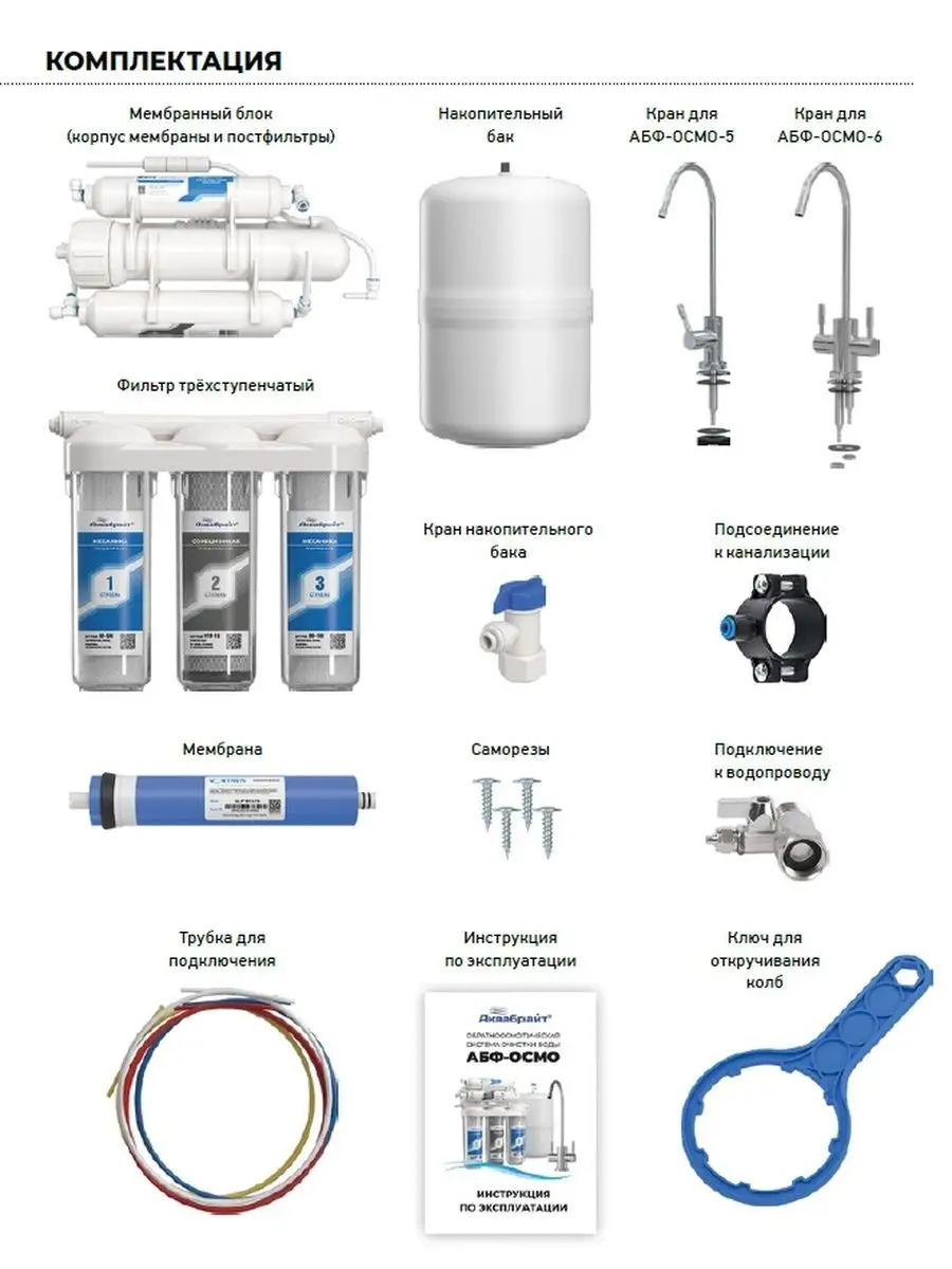 Аквабрайт Фильтр для воды АБФ-ОСМО-5 Промо