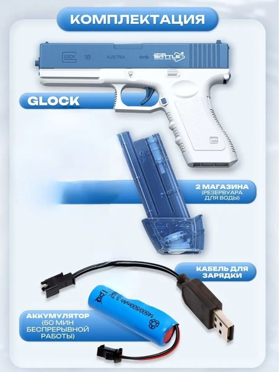 Водный пистолет электрический Glock 18 автомат m416 WaterGun 160252976  купить в интернет-магазине Wildberries