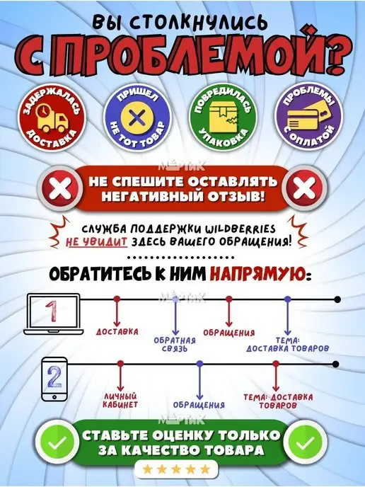 Intex Development Company Inc. Бассейн детский с жетсткой стенкой Intex 58472 размер 244х46, 244x46, фото 7