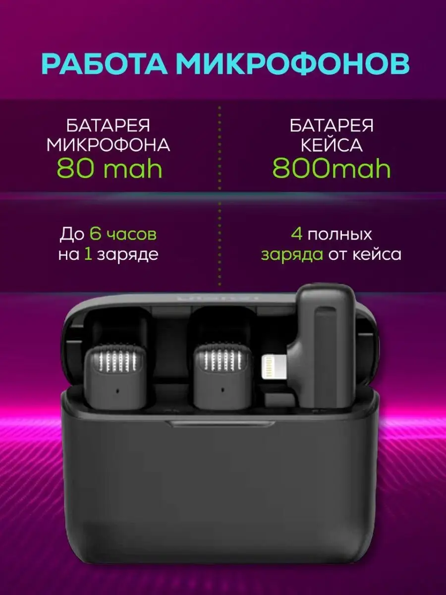 Микрофон петличный беспроводной для айфона FIZZI BOX 160286075 купить за 1  292 ₽ в интернет-магазине Wildberries