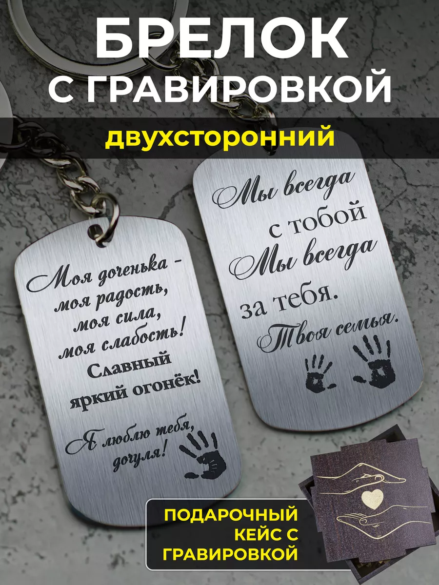 Брелки для ключей с...