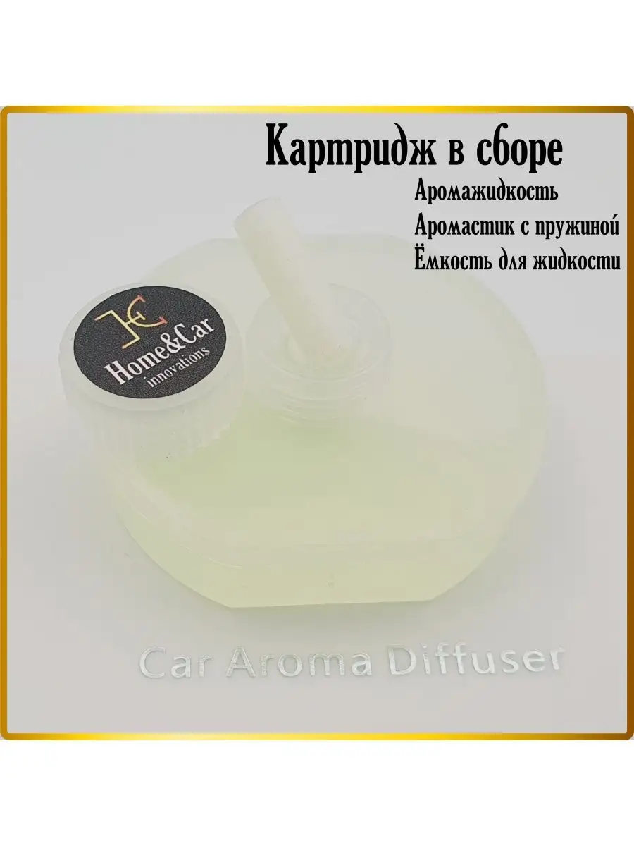 Сменный картридж для ароматизатора M2, M6, M8 Home&Car innovations  160386582 купить за 588 ₽ в интернет-магазине Wildberries