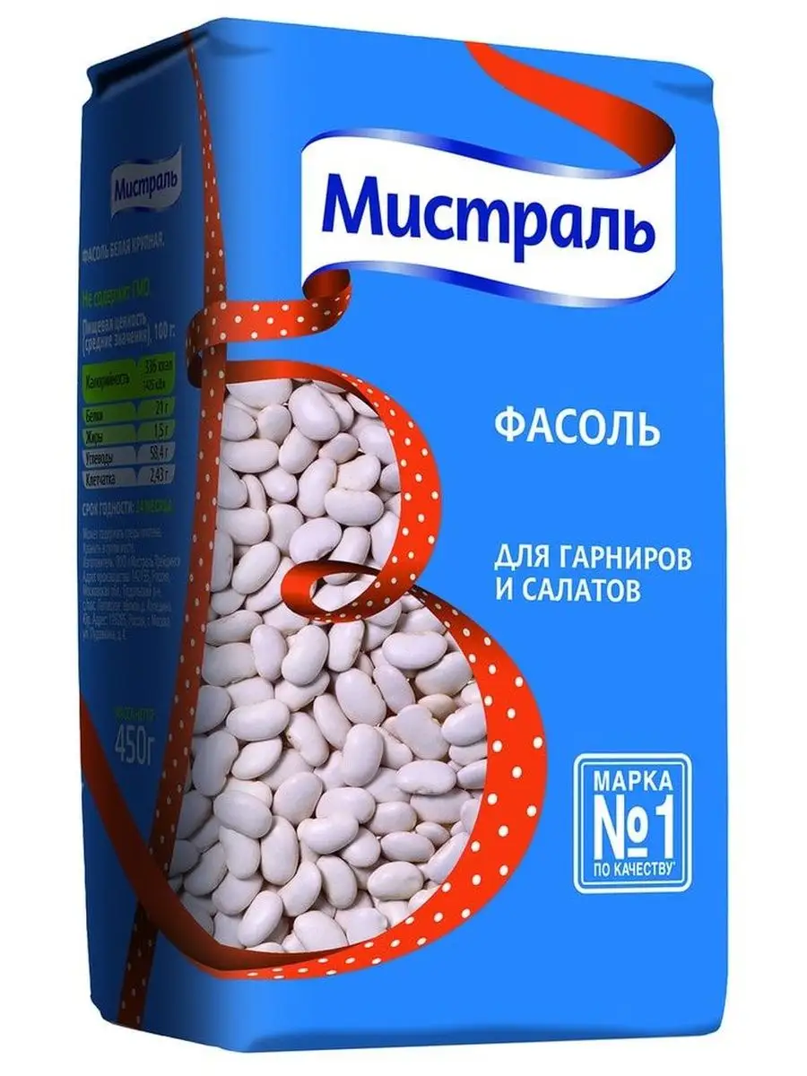 Гарнир мистраль. Гарнир мистраль