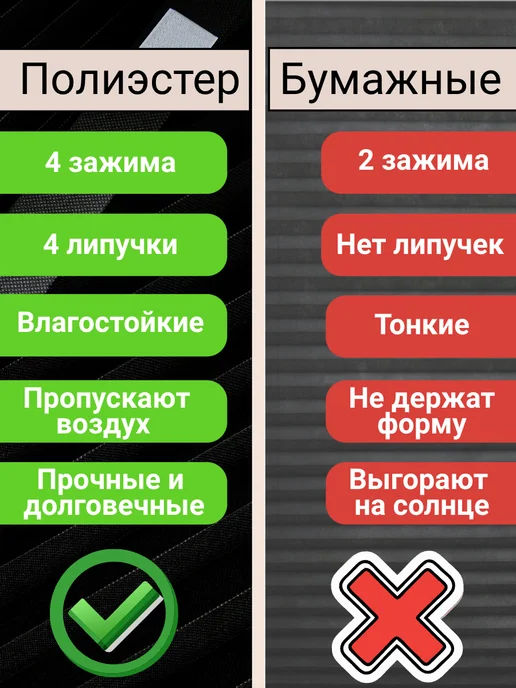 DecorLX Самоклеящиеся жалюзи плиссе без сверления 120 см, черный, фото 2