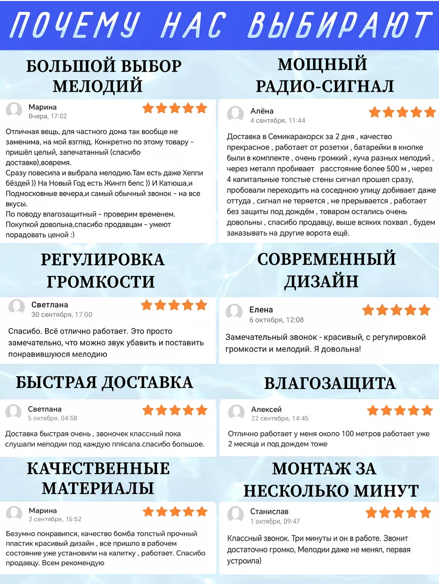 Звонок на дверь беспроводной в розетку 220В Грань 160470089 купить за 768 ₽  в интернет-магазине Wildberries