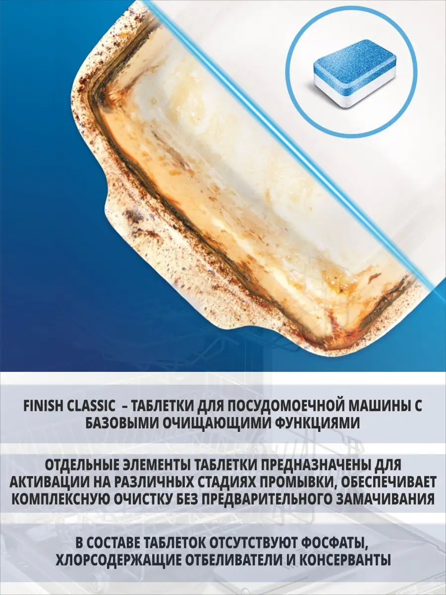 Таблетки для посудомоечной машины Classic 110 штук FINISH 160489783 купить  в интернет-магазине Wildberries