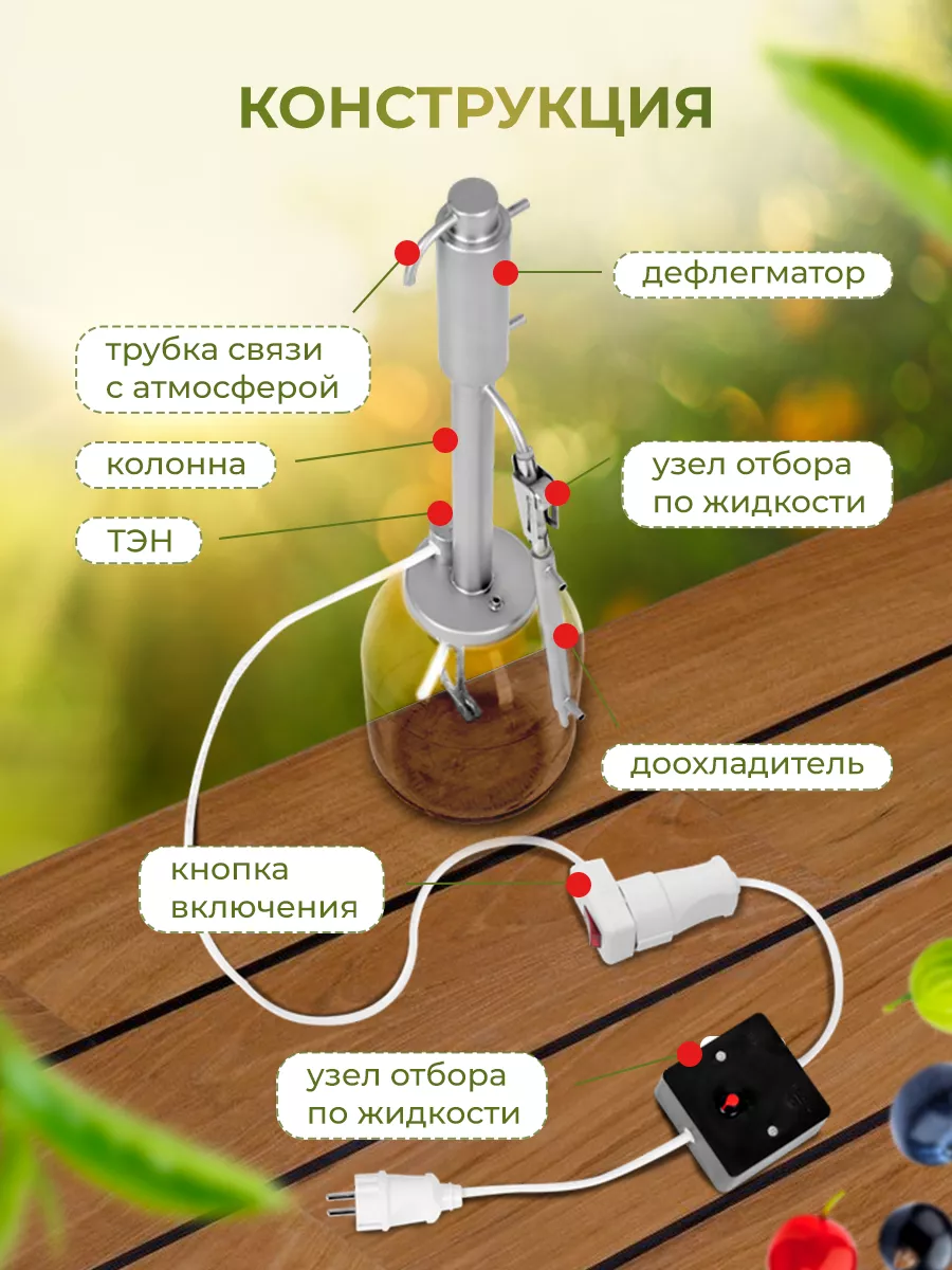 Самогонный аппарат Пионер с терморегулятором HELICON 160513259 купить за 9  036 ₽ в интернет-магазине Wildberries