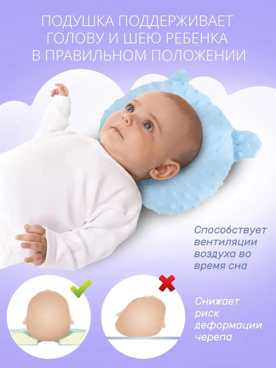 Ортопедическая подушка для детей до года с «эффектом памяти» Т.109 (ТОП-109)