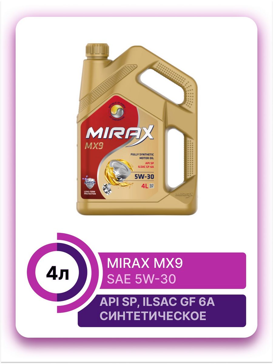 Mirax mx9 5w40 допуска. Rolf ILSAC gf-6. РОЛЬФ масло 5w30 API SP,ILSAC gf-6 подходит на Дэу Матиз 0.8 объём. Api sp ilsac gf 6