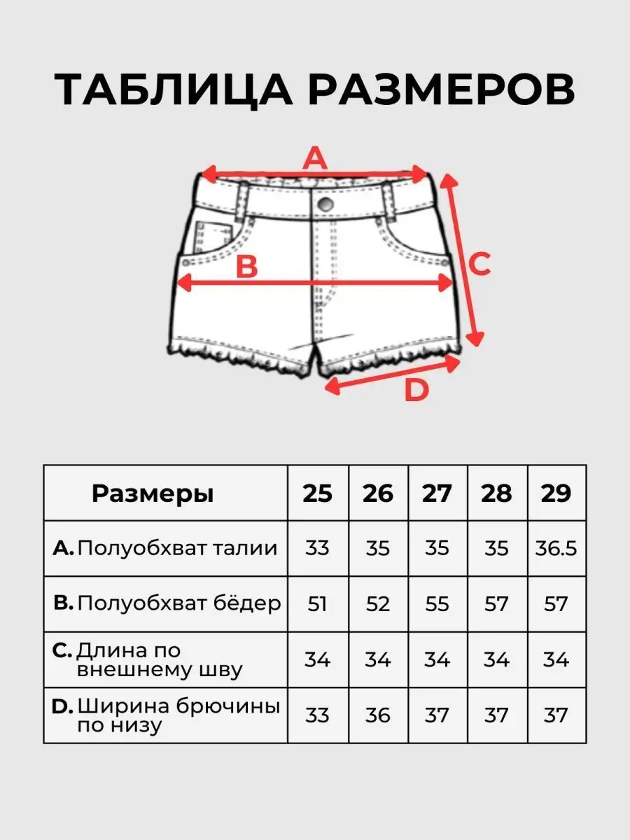 Девушки в мокрых шортах