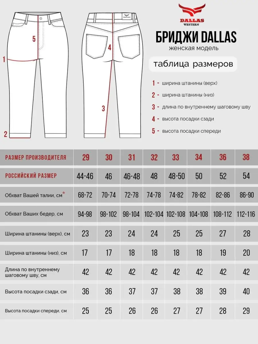 Размеры бриджи женские. Размер джинсовых шорт таблица женские. Size джинсы женские. Размерная сетка джинс для женщин Турция. Турция размер джинсов.