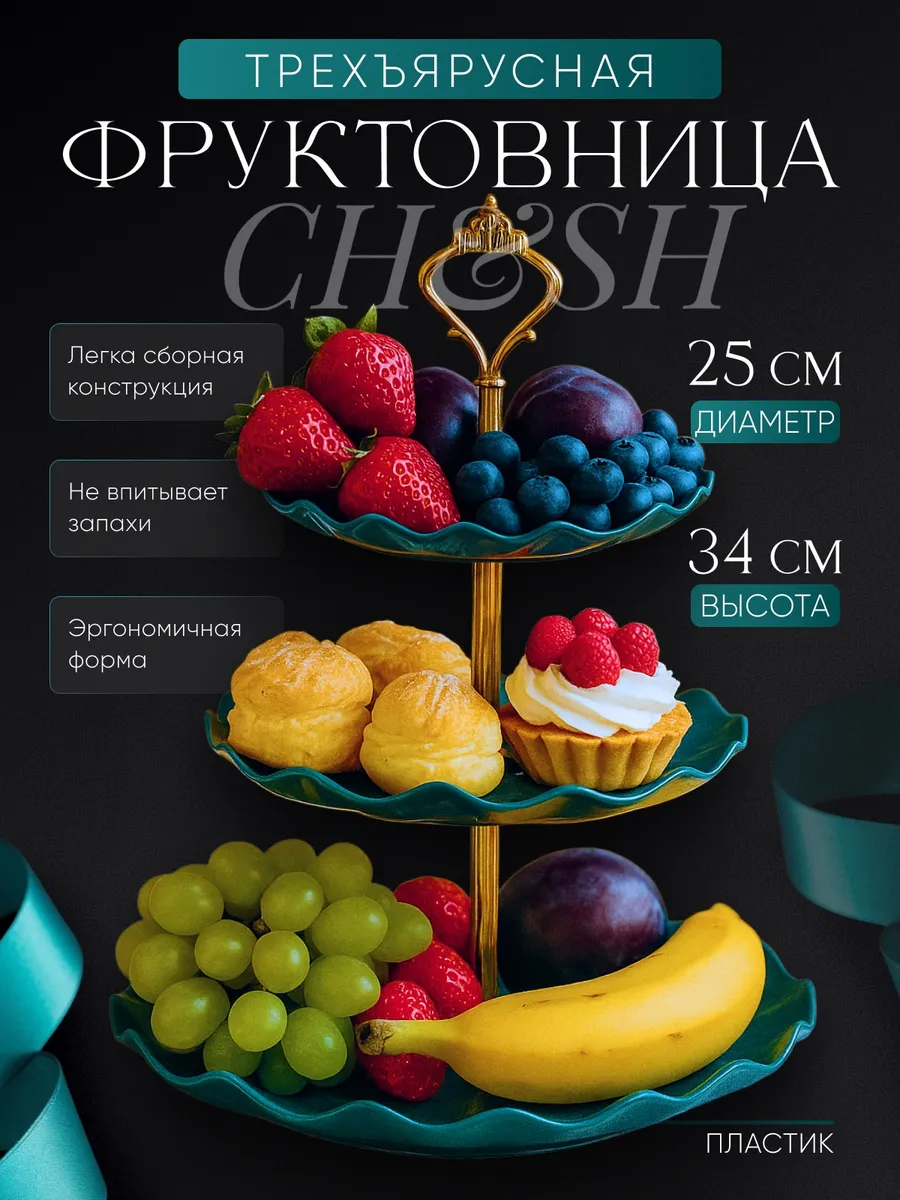 Фруктовница трехъярусная тарелка этажерка пластик