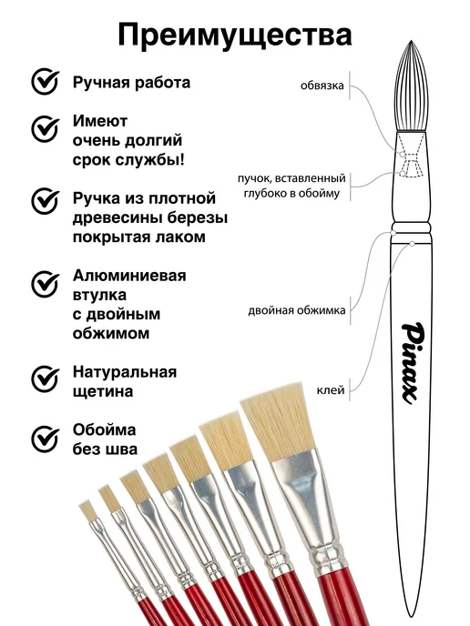 Pinax Набор художественных кистей из щетины для рисования, 7 шт, фото 4