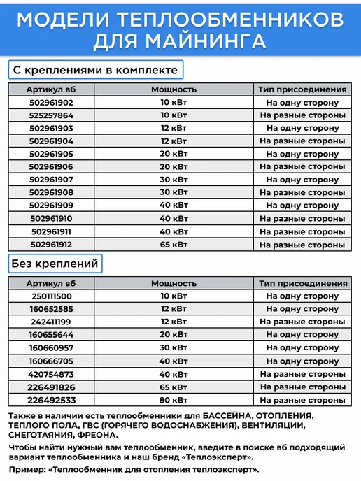 Теплоэксперт Теплообменник пластинчатый паяный для майнинга 20 кВт, вариант, фото 7