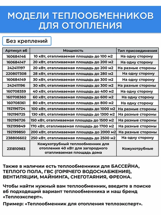 Теплоэксперт Теплообменник пластинчатый для отопления 40 кВт TX31-20H-1, отопления 40, фото 8