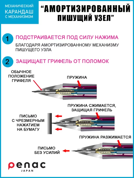 PENAC Механический карандаш Chubby 0.7мм НВ, вариант, фото 2