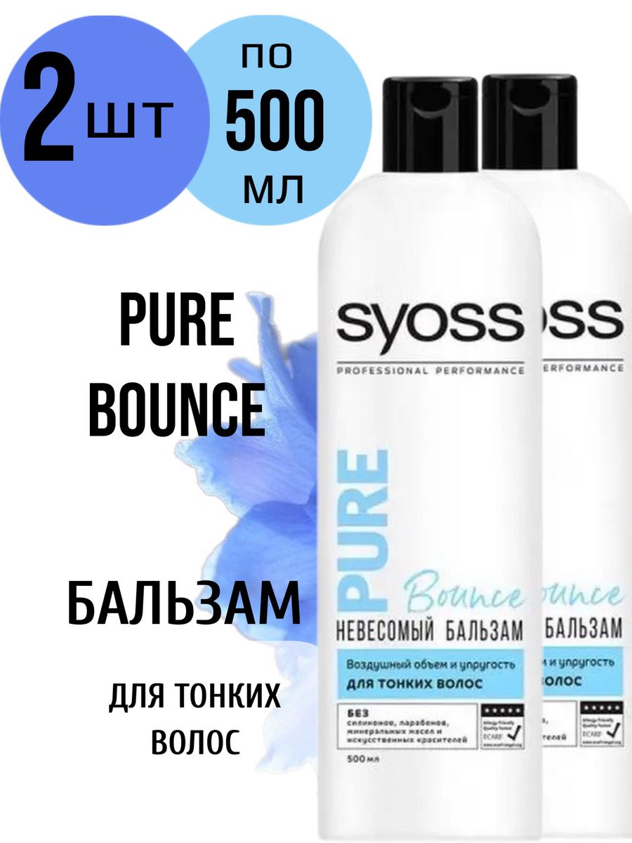 Syoss бальзам Pure Bounce. Syoss Pure Bounce. Виды Стайлинг по назначению.