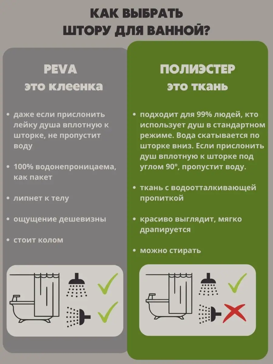 Виды, характеристики и советы по выбору шторок под ванну