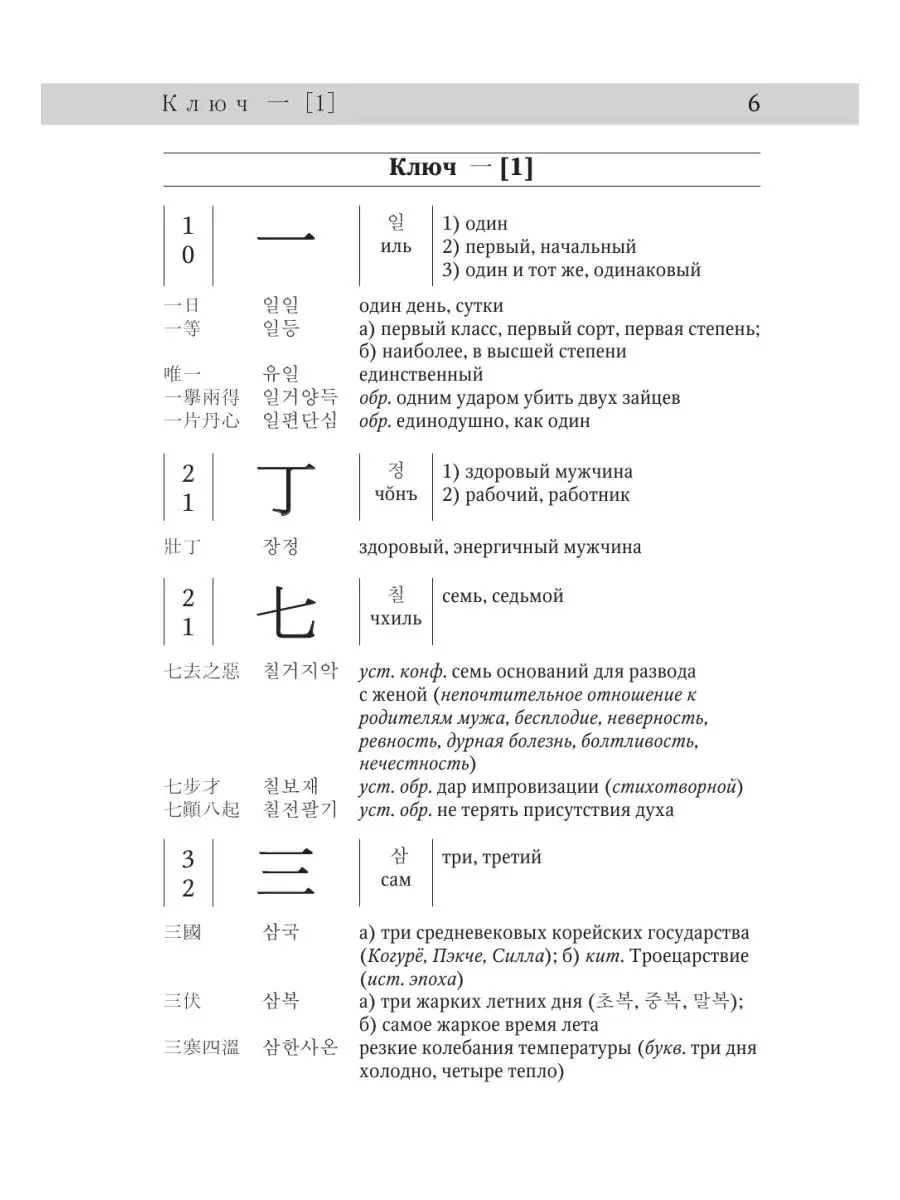 1800 корейских иероглифов (ханча) Издательство АСТ 160736086 купить за 454  ₽ в интернет-магазине Wildberries