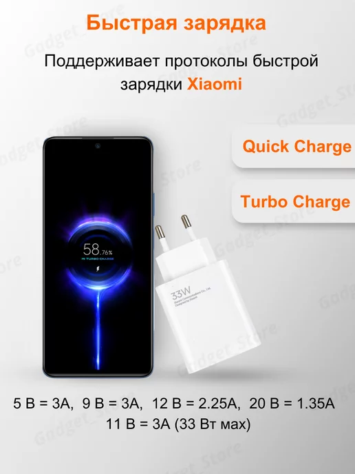 Xiaomi Блок быстрой зарядки Сяоми 33W, 33 Вт, фото 3