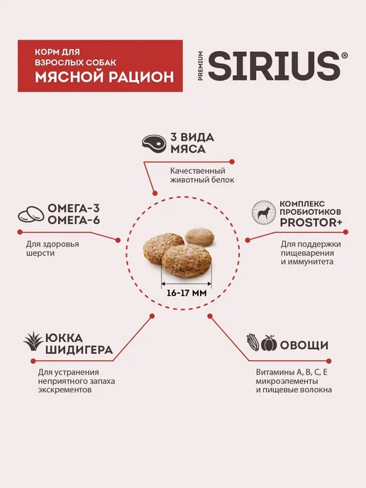 Сухой корм SIRIUS Любых Рацион для собак, мясо, 15 кг, фото 4