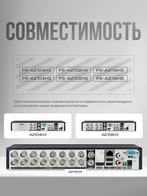 Ps-Link Камера видеонаблюдения AHD 5Мп AHD105C, белый, фото 7