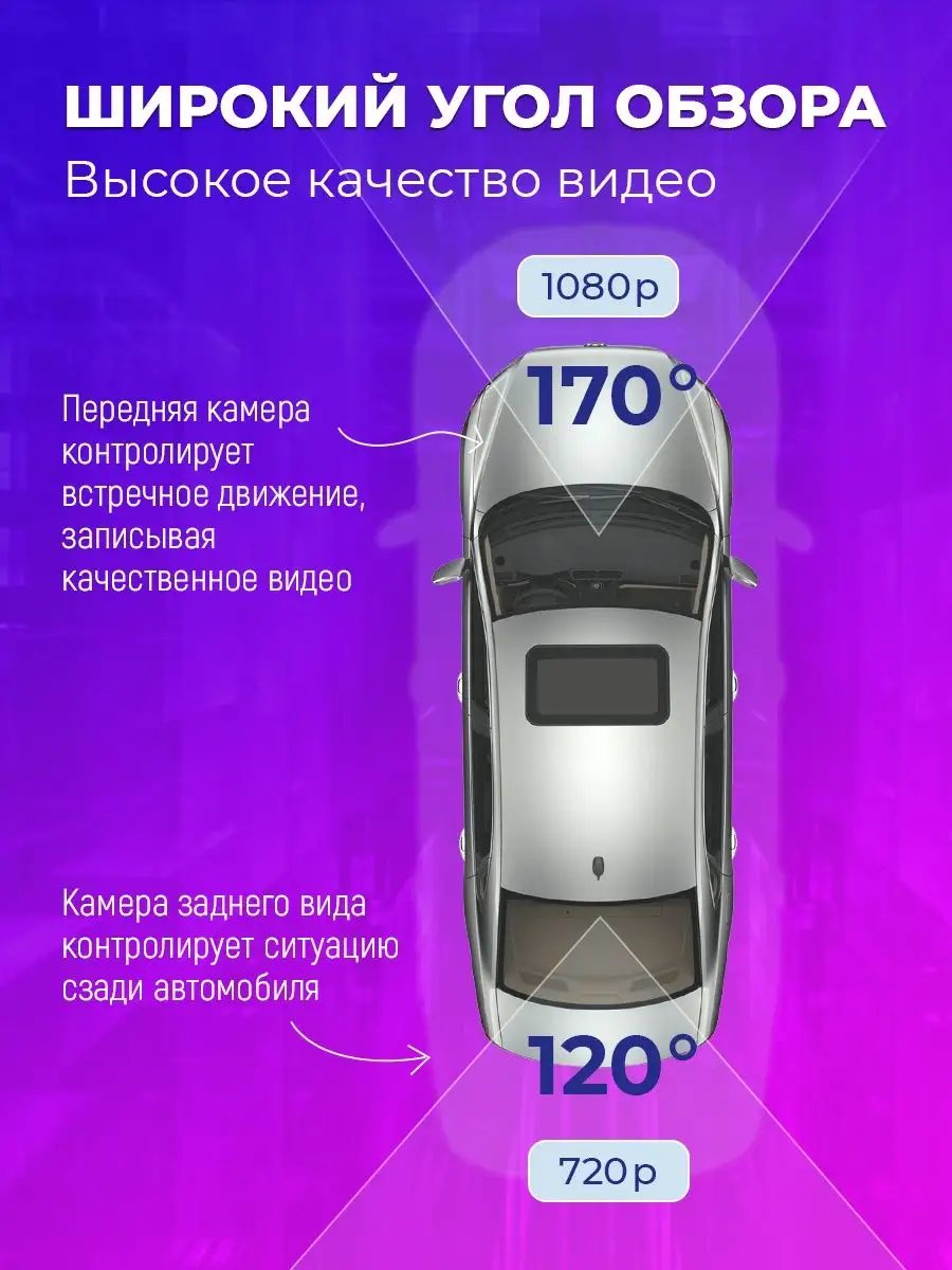 Видеорегистратор для автомобиля зеркало KIBERLI LI 5 NEGONI 160756528  купить за 1 437 ₽ в интернет-магазине Wildberries