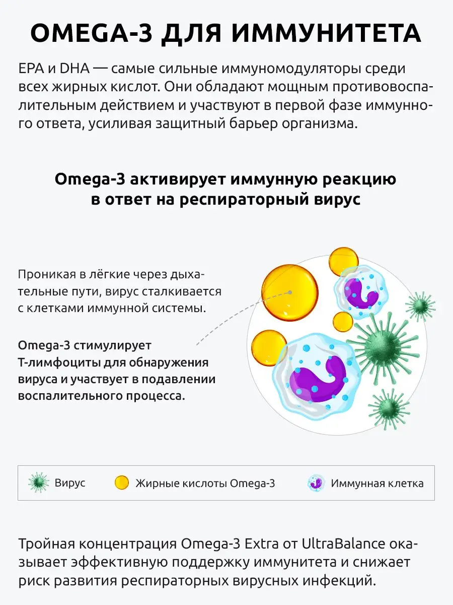 Омега 3 экстра, рыбий жир UltraBalance 160780279 купить за 5 447 ₽ в  интернет-магазине Wildberries