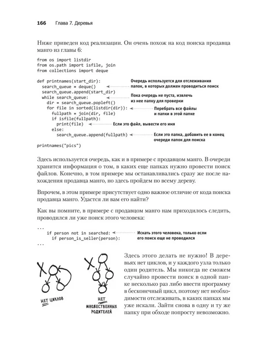 Грокаем алгоритмы. Иллюстрированное пособие ПИТЕР 160784161 купить за 652 ₽  в интернет-магазине Wildberries