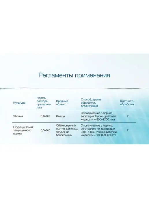 bayer Оберон Рапид от клеща оригинал инсектоакарицид 10 мл, 10 мл, фото 4