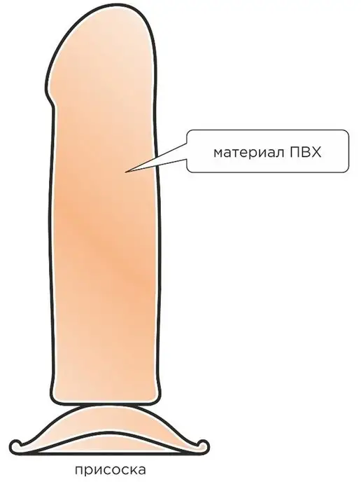 ToyForFun Фаллоимитатор на присоске 21.5см, бежевый, фото 4