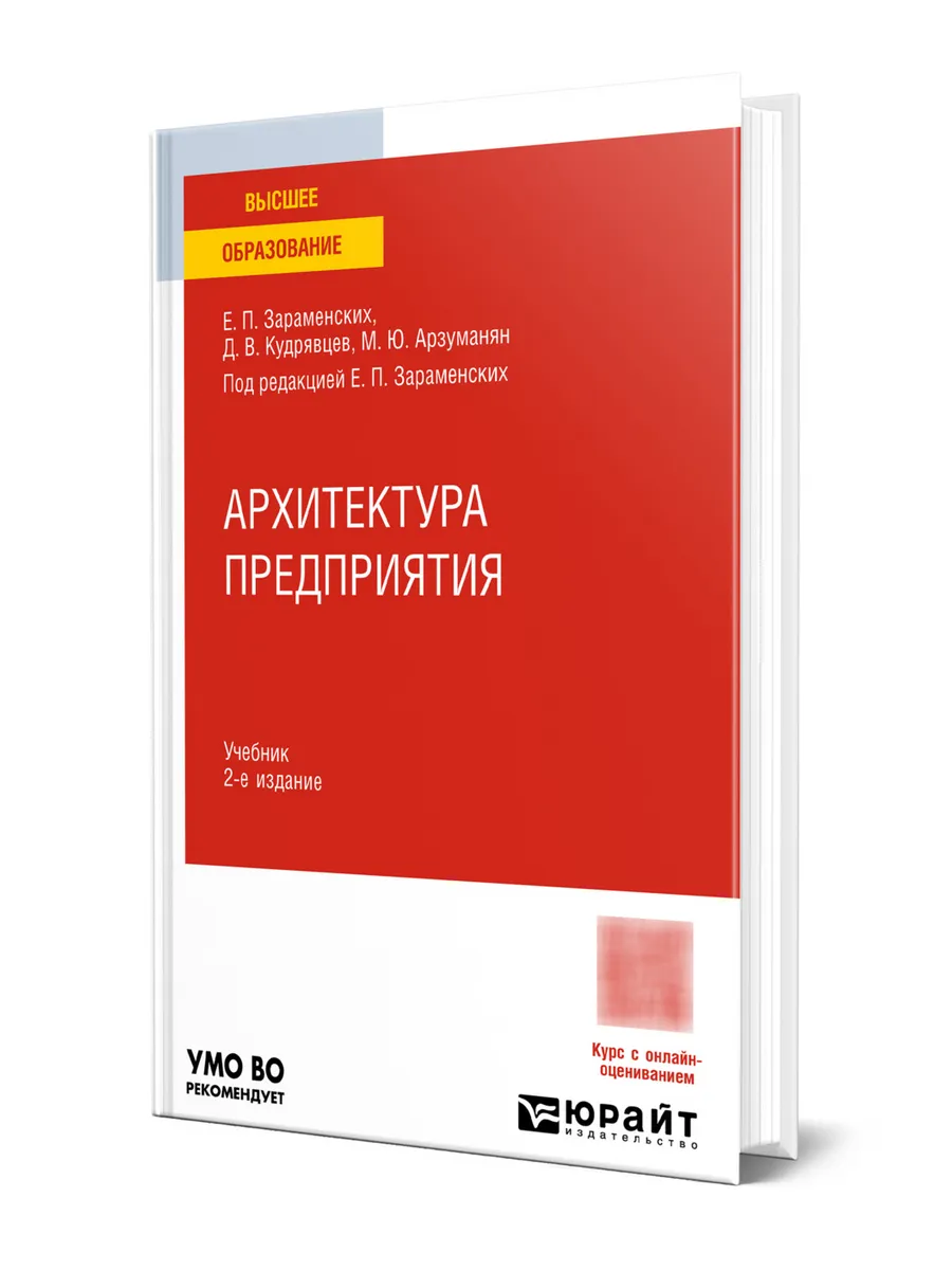 Архитектура предприятия