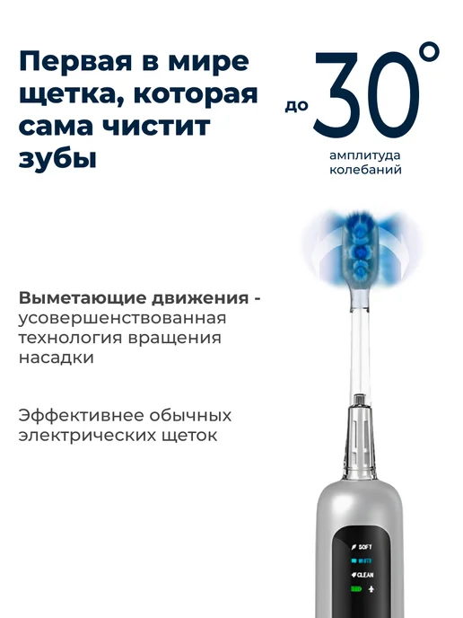 Xiaomi Электрическая зубная щетка взрослая, белый, в упаковке 658 г, фото 2