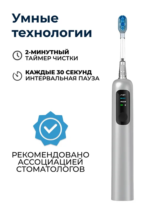 Xiaomi Электрическая зубная щетка взрослая, белый, в упаковке 658 г, фото 3