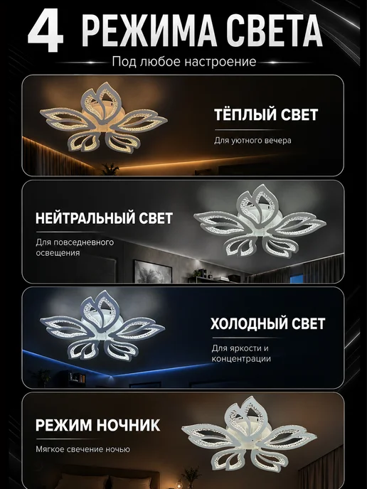 Семь огней Люстра потолочная светодиодная для зала, в спальню, вариант, фото 5