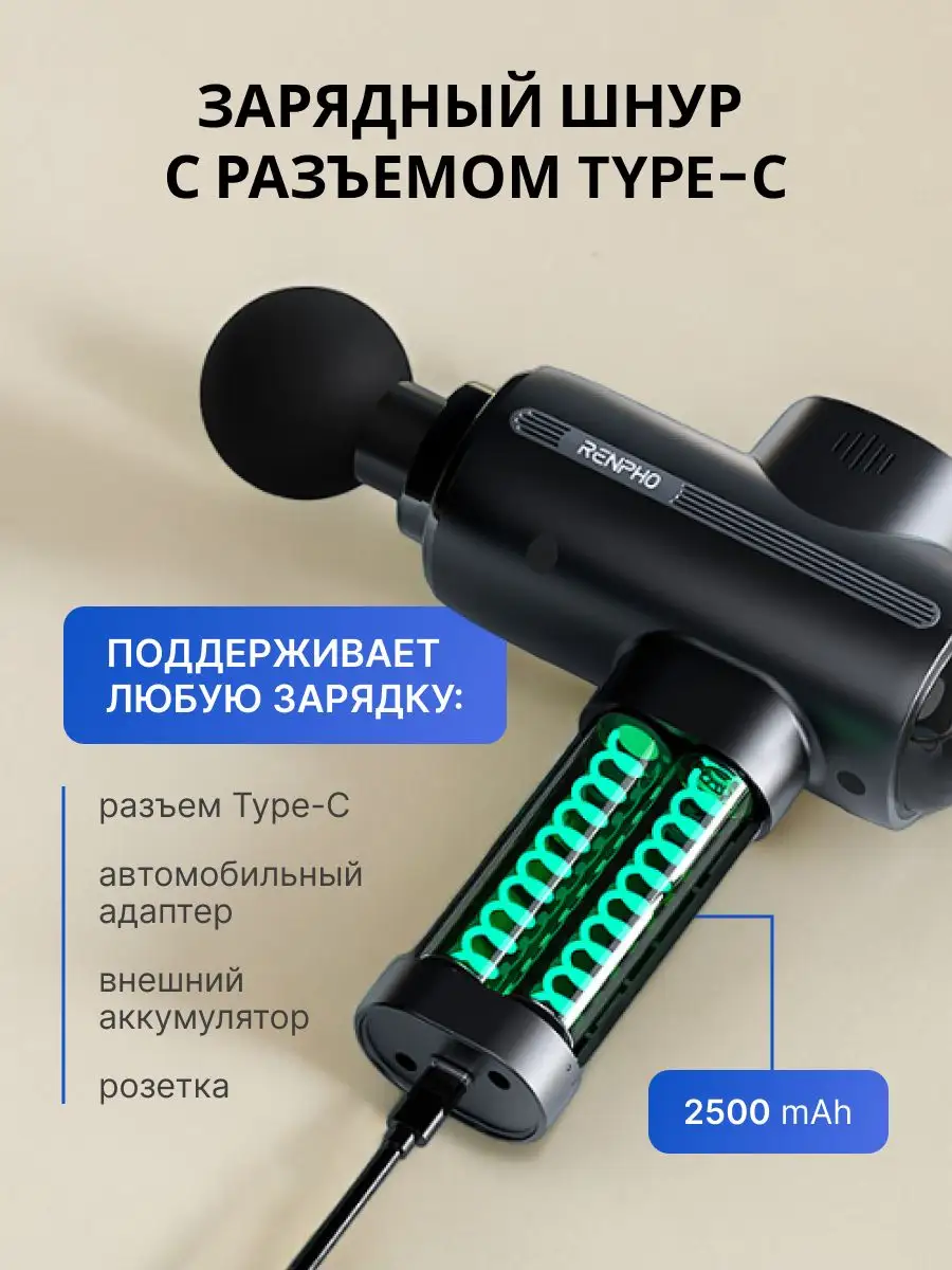 Перкуссионный массажер для тела Active RP-GM171, 5 насадок Renpho 160885659  купить за 13 052 ₽ в интернет-магазине Wildberries