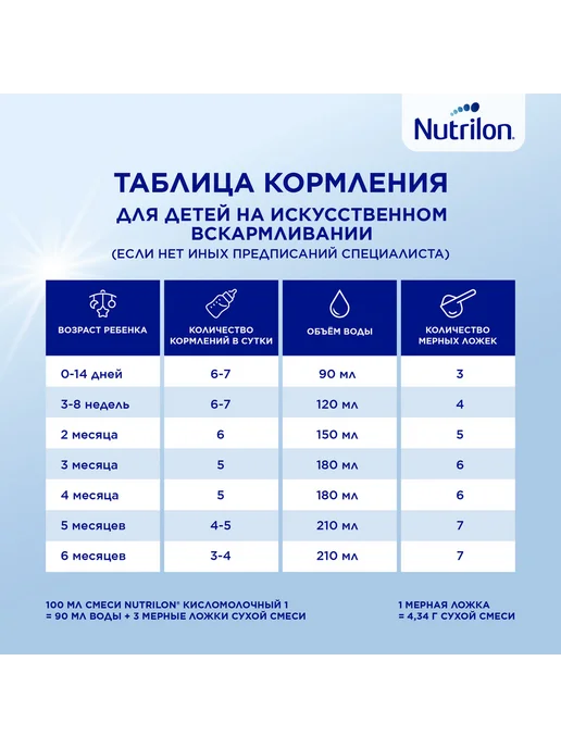 Nutrilon Смесь детская 1 кисломолочная 350 г, 350 г, фото 7