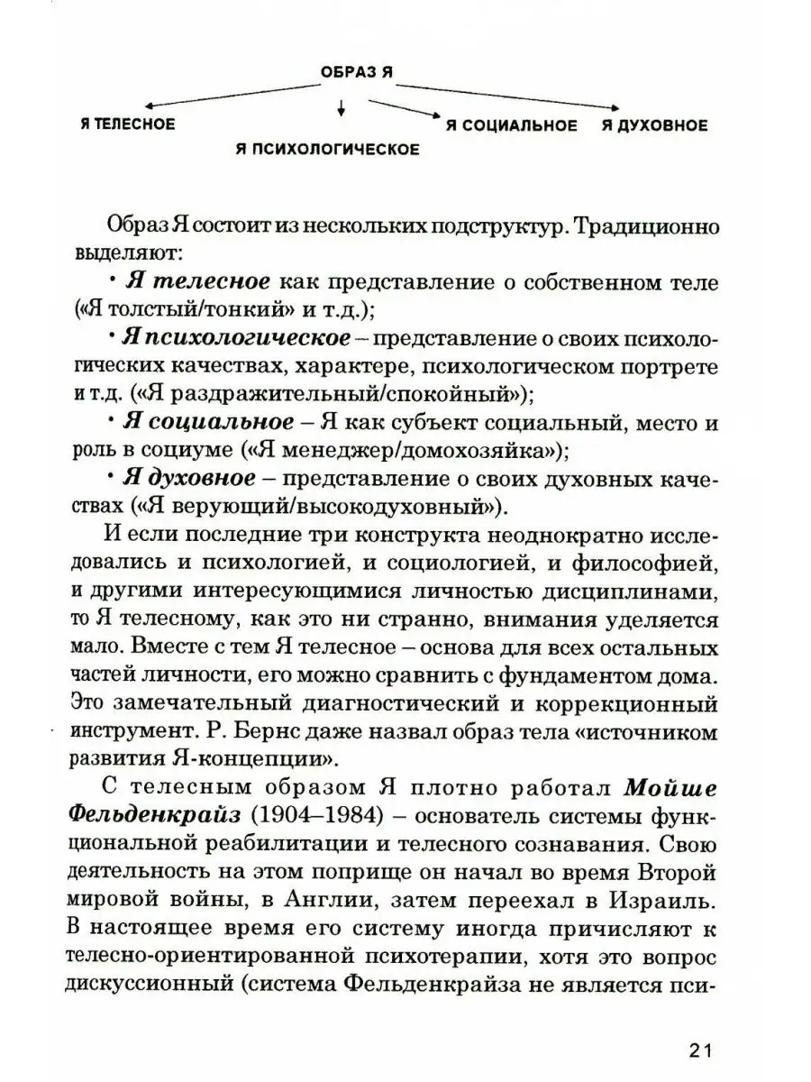 Кто мы на самом деле? О бессознательном образе тела. 3-е изд Изд.Базенков  И.Л. 160921630 купить за 722 ₽ в интернет-магазине Wildberries