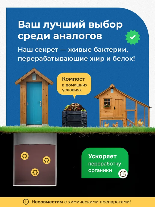 Sez5nov Бактерии для септика подстилки выгребных ям дачных туалетов, 1 л, фото 2