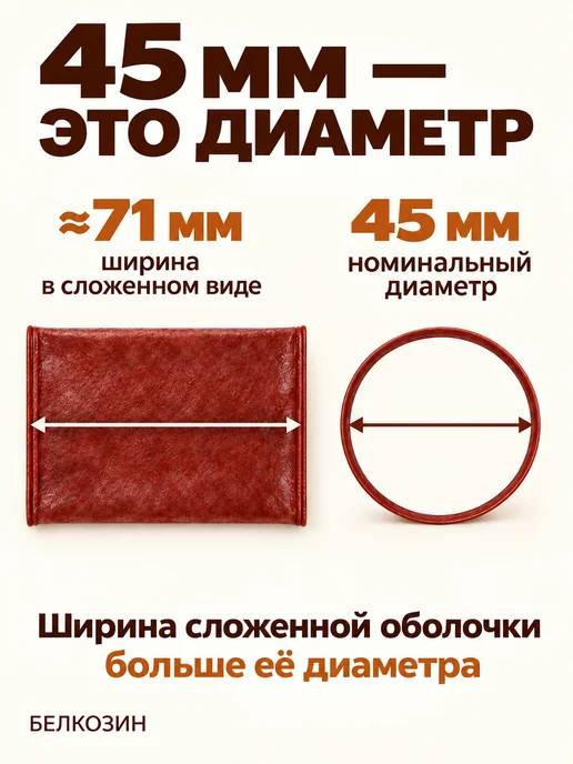 HomeCrafter Коллагеновая оболочка для колбасы, вариант, фото 3
