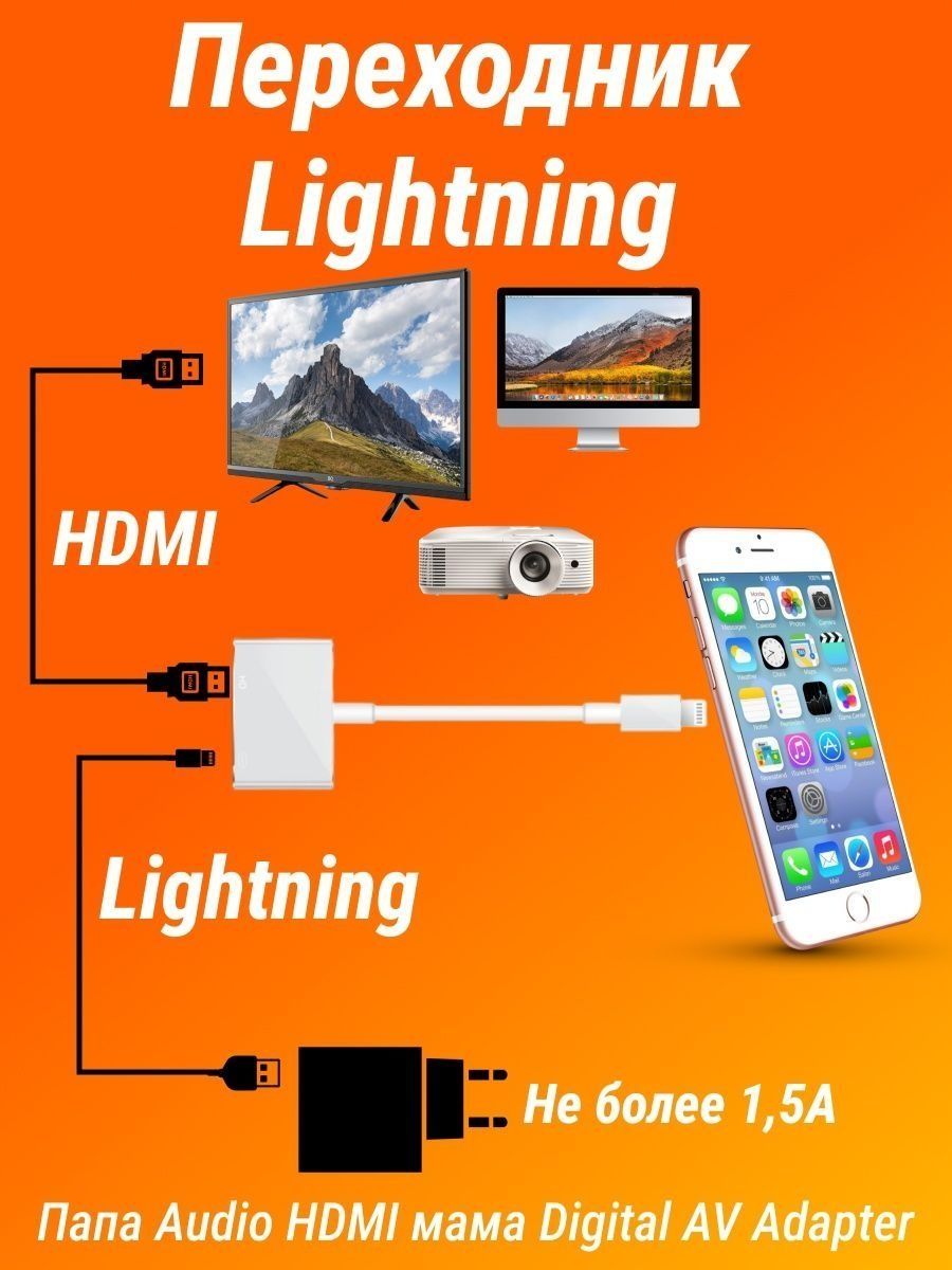 Мама папа аудио. Переходник Lightning HDMI. Lightning папа. Переходник Lightning папа Audio HDMI мама Digital av Adapter (белый) купить в Сочи.