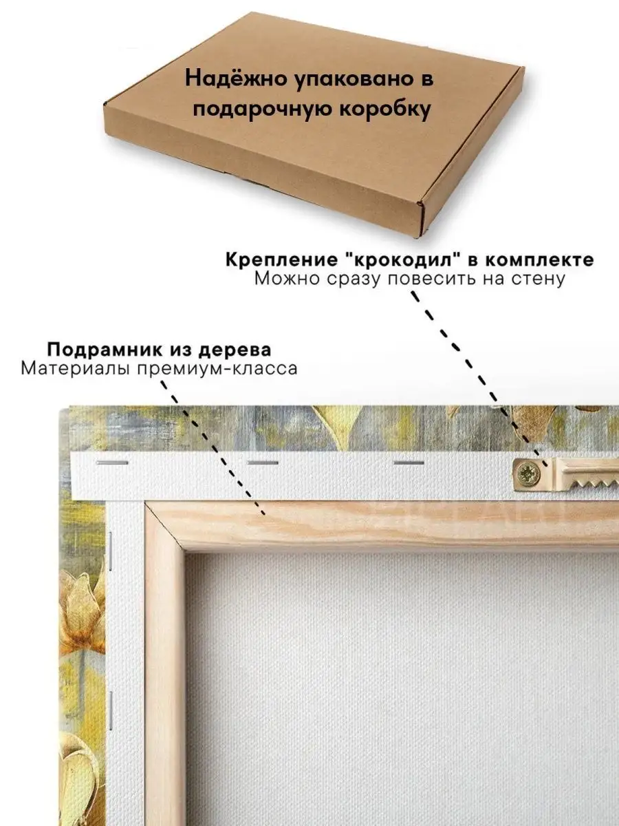 Картина на холсте 40х60 игра Genshin Impact Геншин импакт Подарки топчик  160974935 купить за 648 ₽ в интернет-магазине Wildberries