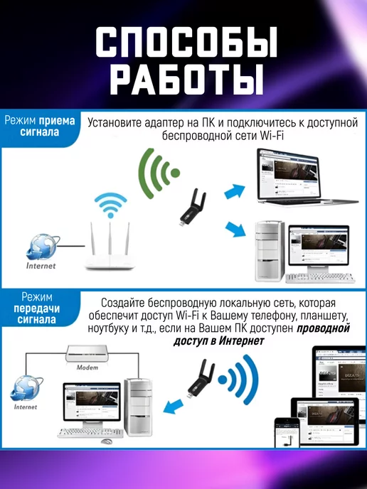 box69.ru Wi Fi адаптер 2.4 5G для компьютера, 5 г, фото 3