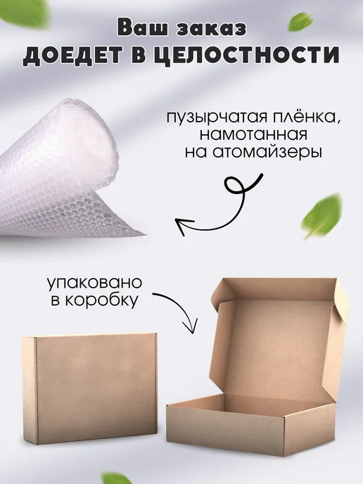 Perfume&aromat Атомайзеры для духов флакон с распылителем 10 шт по 10 мл, 10 шт, 10 мл, фото 3